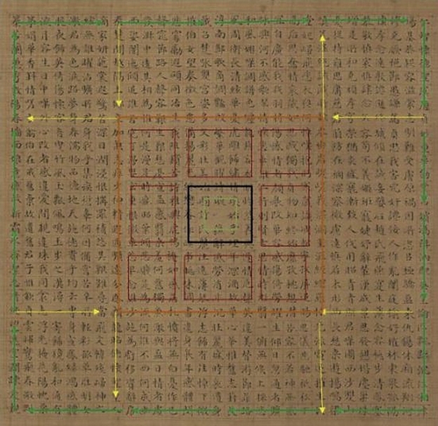 璇璣圖,有玄機 | 典藏ARTouch.com